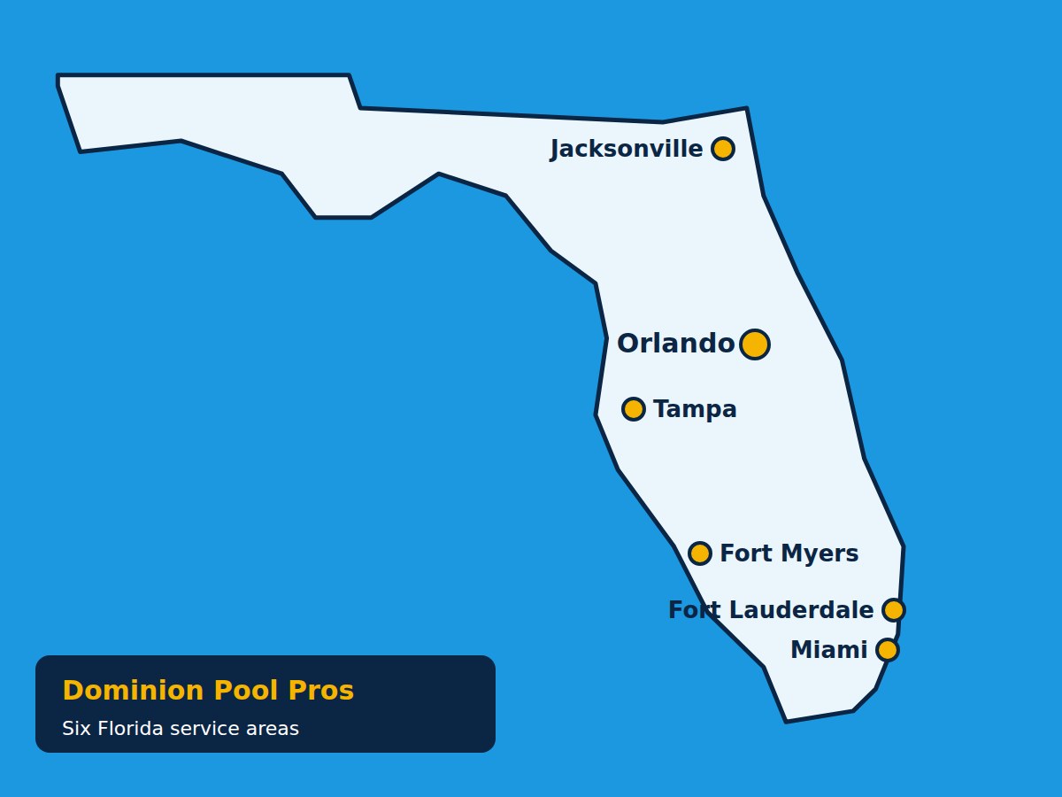 Map of Florida marking Jacksonville, Orlando, Tampa, Fort Myers, Fort Lauderdale and Miami